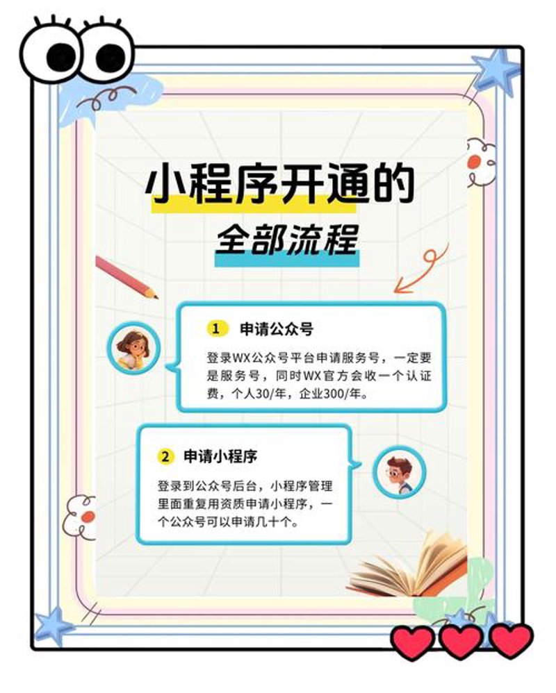 大理网站搭建选购指南